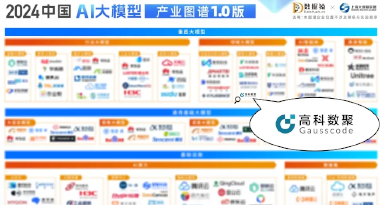 云闪付再获殊荣，入选数据猿2024中国AI大模型产业图谱1.0